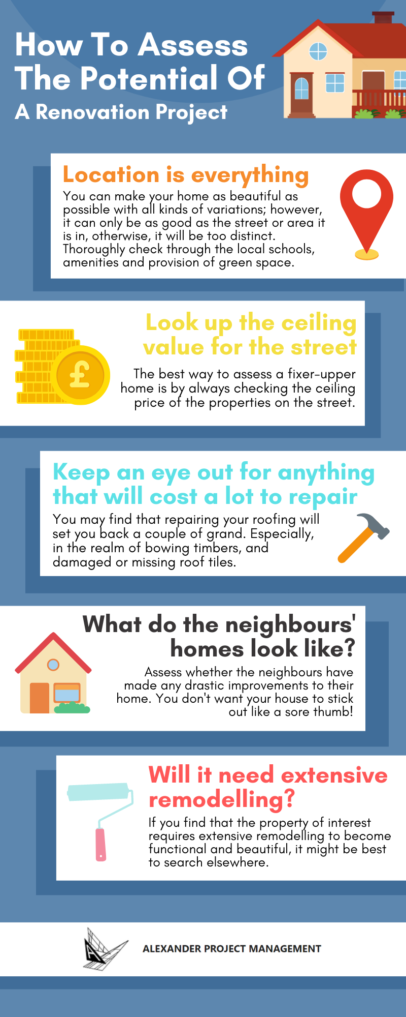 How To Assess The Potential Of A Renovation Project